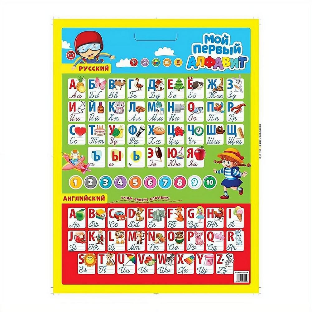 Kids Educational Posters - Russian Electronic Interactive Alphabet Wall Chart