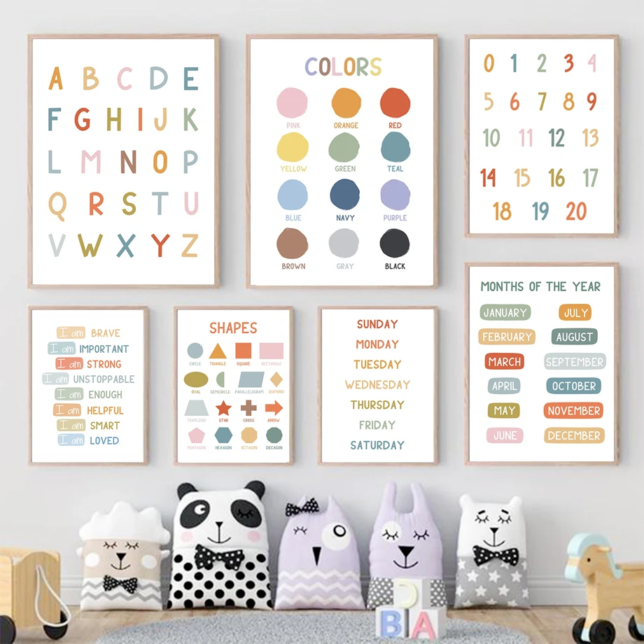 Kids Educational Posters - English Education Poster Alphabet Number Color