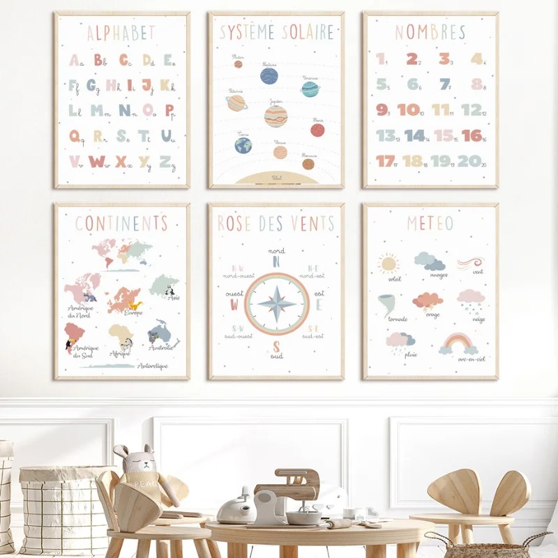 Kids Education System - French Education Poster Alphabet Number Weather