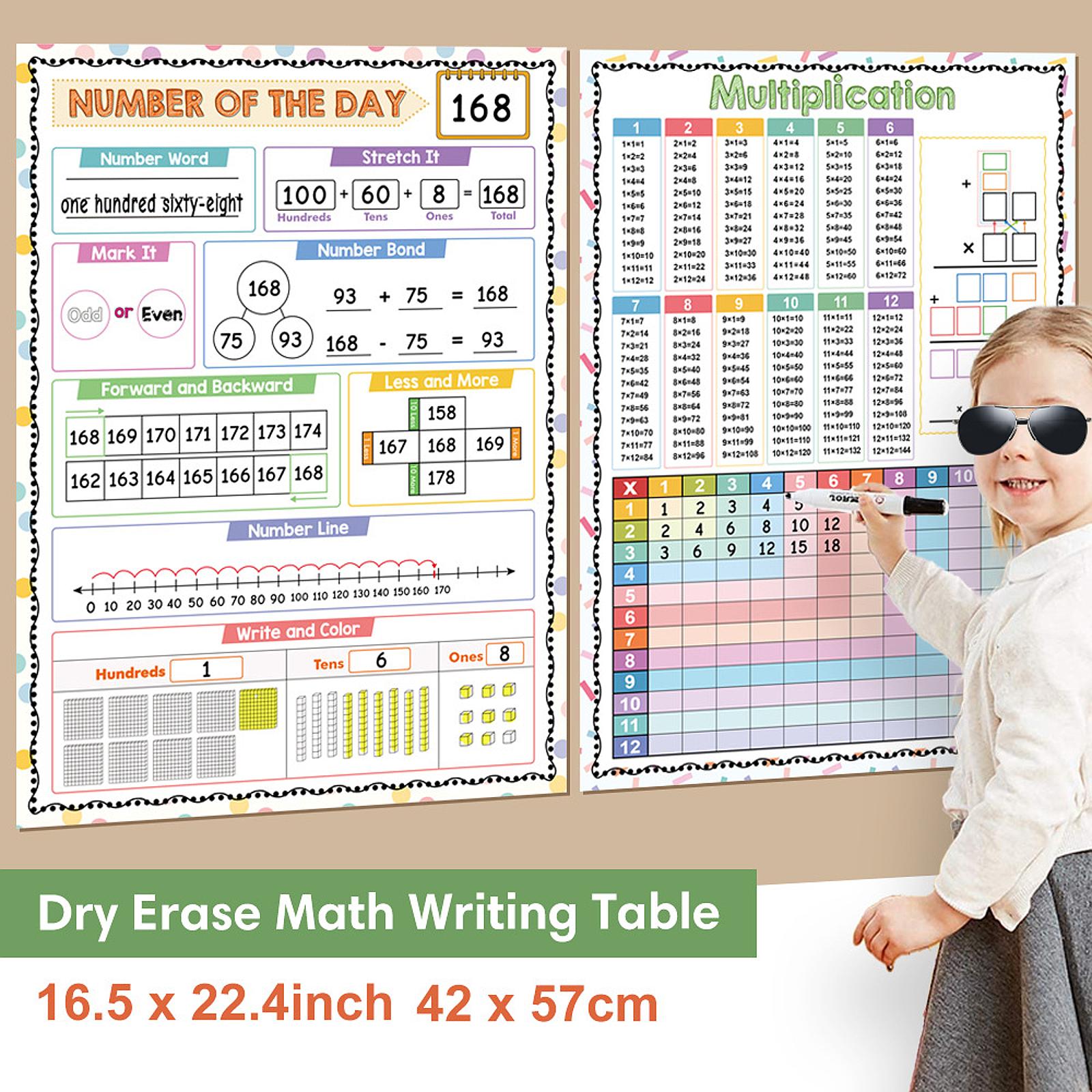 Maths Posters Kid Educational  - Kids Educational Posters 评论和价格