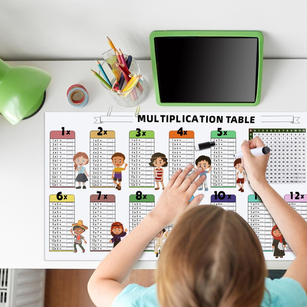Maths Posters Kid Educational  - Kids Educational Posters 评论和价格