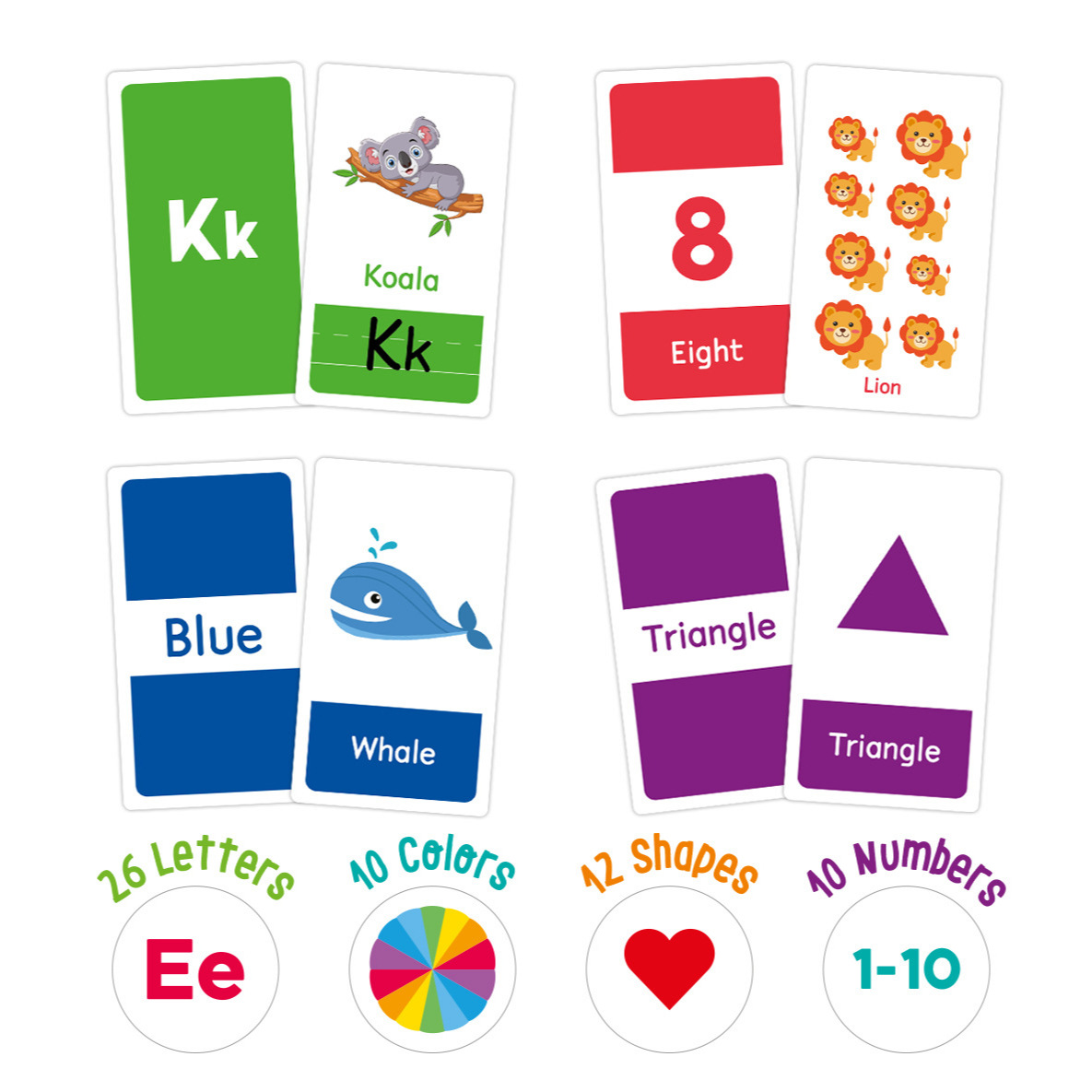 58 Pcs ABC Alphabet Flashcards - Kids Early Education 评论和价格