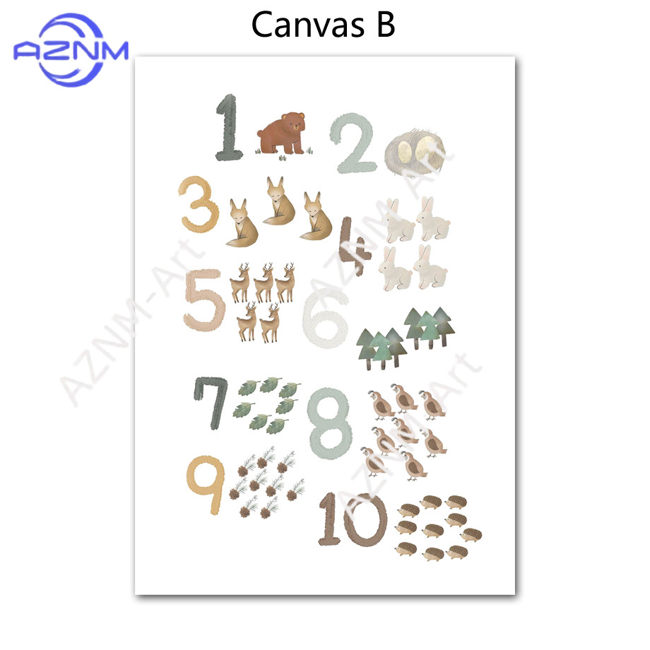 1/2pcs Education Learning Numb - Kids Educational Posters 评论和价格