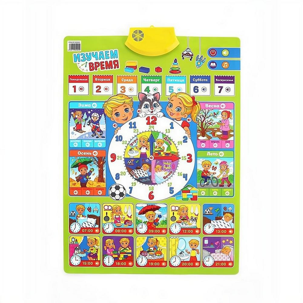 Russian Electronic Interactive - Kids Educational Posters 评论和价格