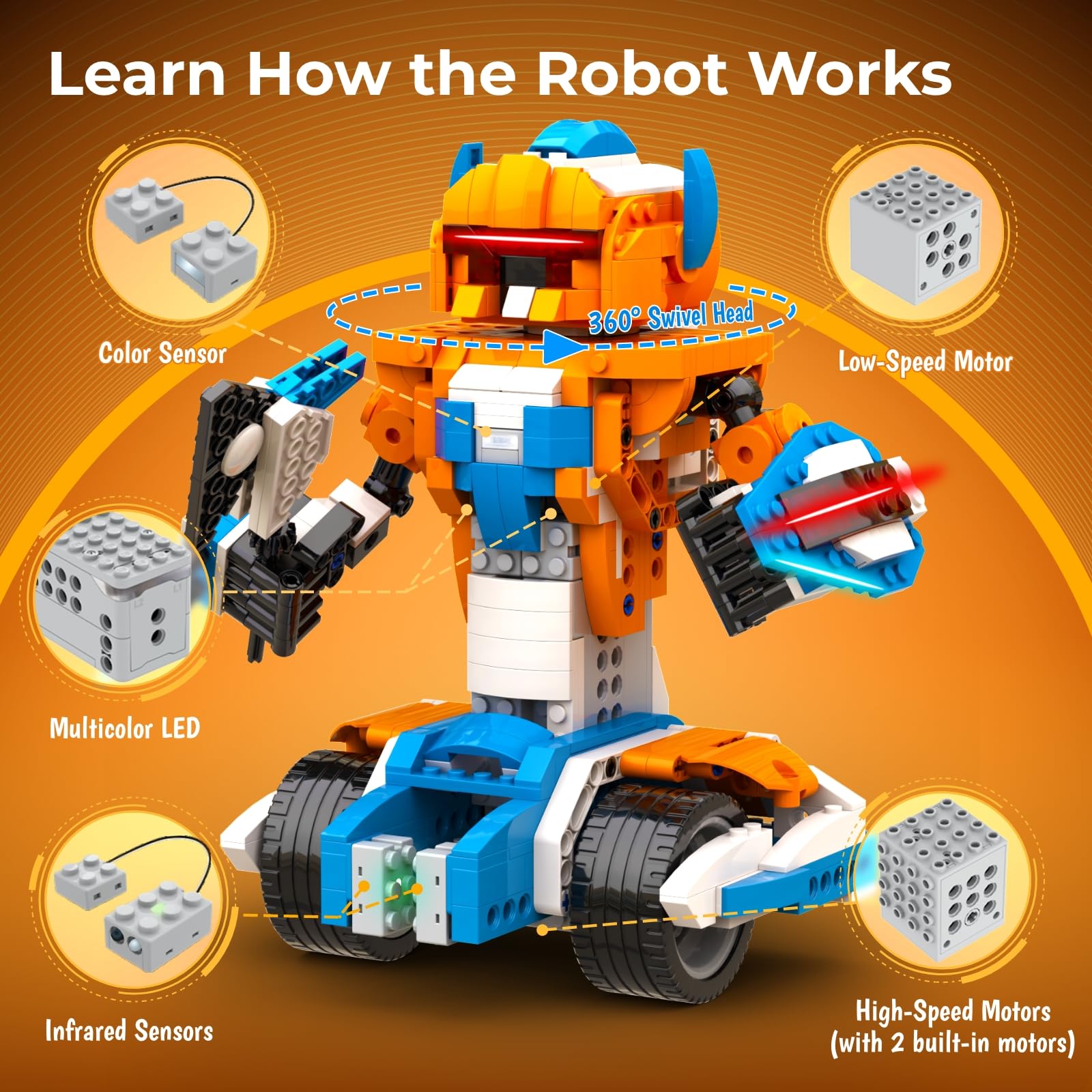 Apitor Robot X Building Kit 12 - Kids Education App Free 评论和价格