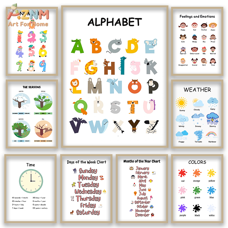 AZNM Educational Alphabet Numb - Kids Educational Posters 评论和价格