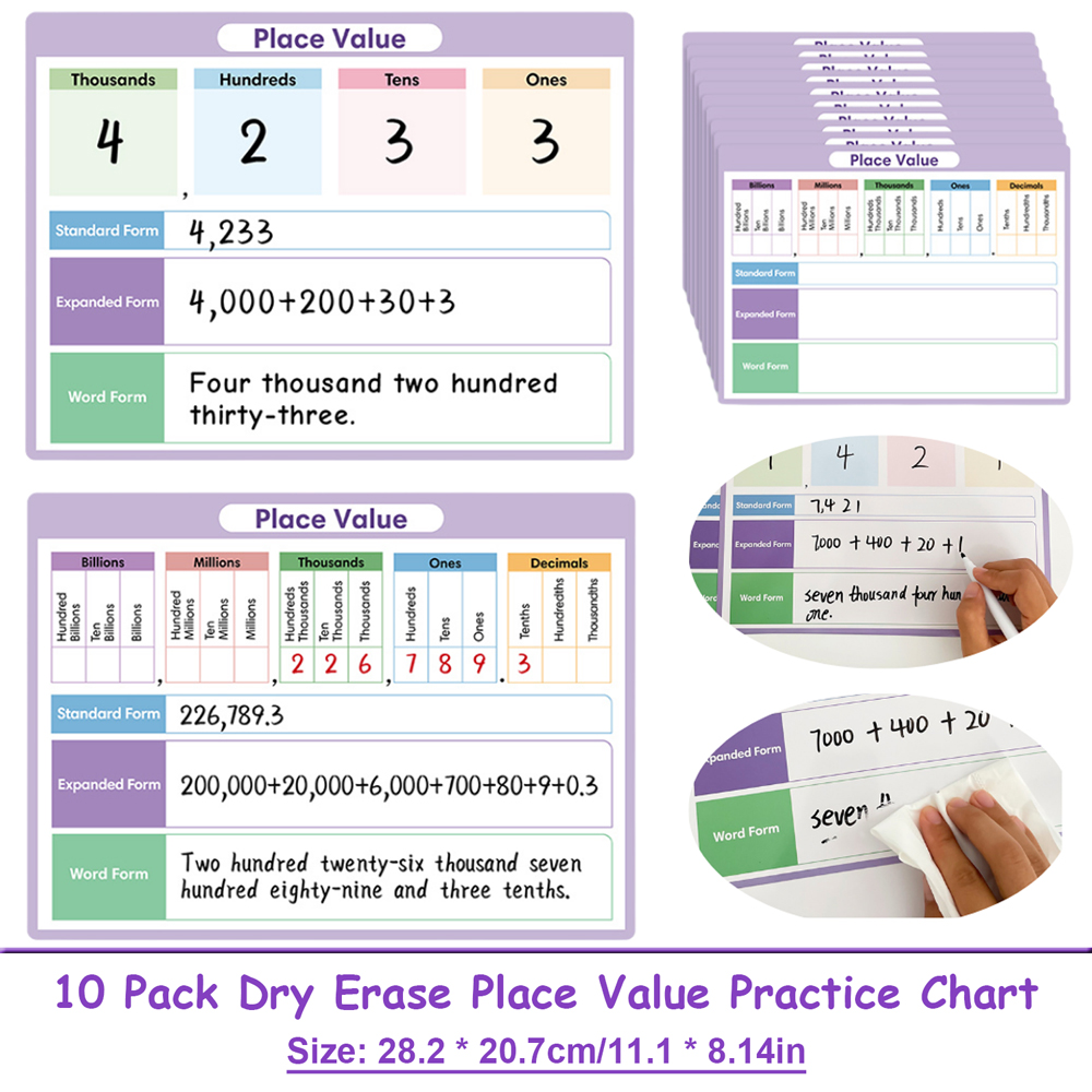 Erasable Place Value Learning  - Kids Educational Posters 评论和价格