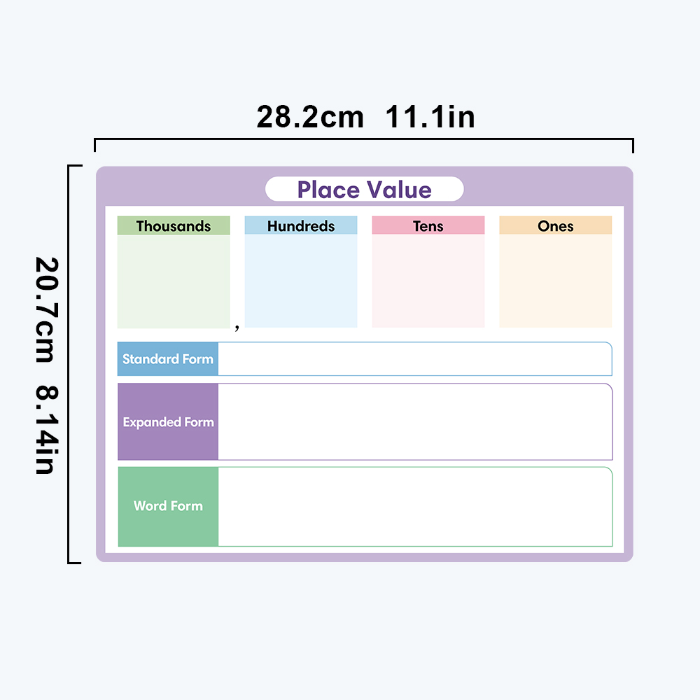 Erasable Place Value Learning  - Kids Educational Posters 评论和价格