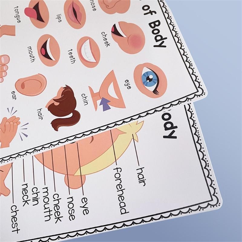 Colorful Educational Poster Te - Kids Educational Posters 评论和价格