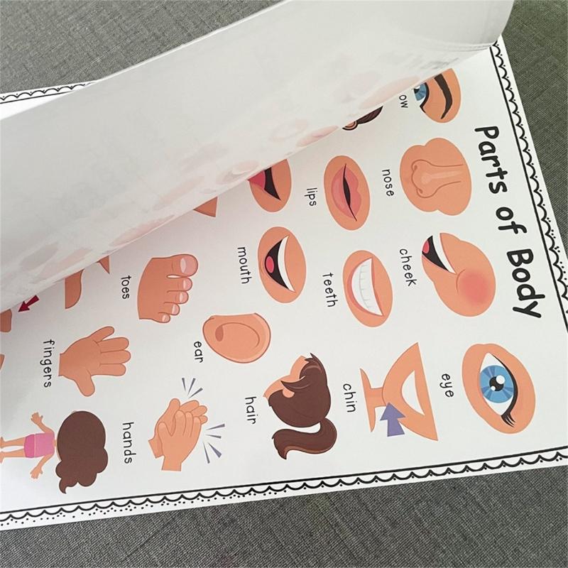 Colorful Educational Poster Te - Kids Educational Posters 评论和价格