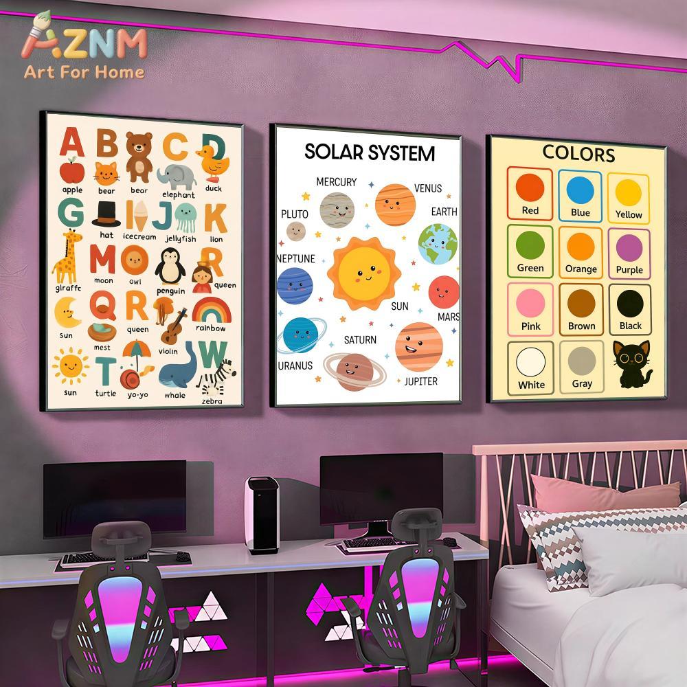AZNM Kids Educational Canvas W - Kids Education System 评论和价格