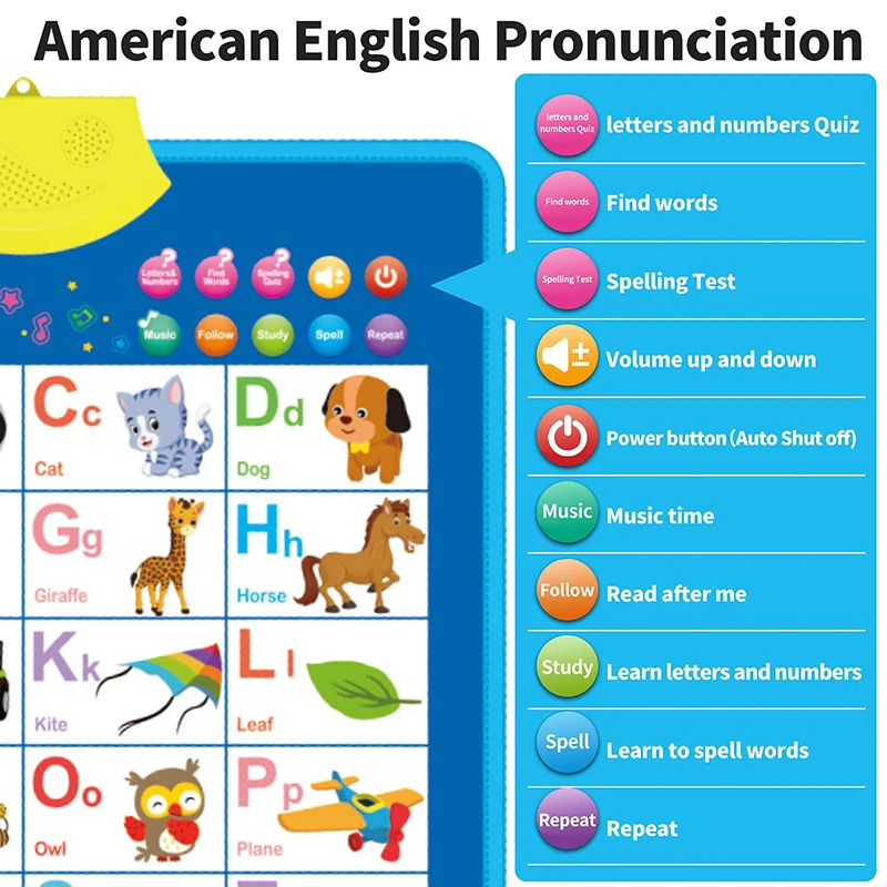 Electronic English Alphabet Wa - Kids Educational Posters 评论和价格