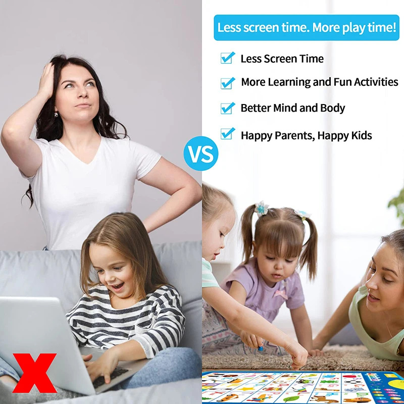 Electronic English Alphabet Wa - Kids Educational Posters 评论和价格